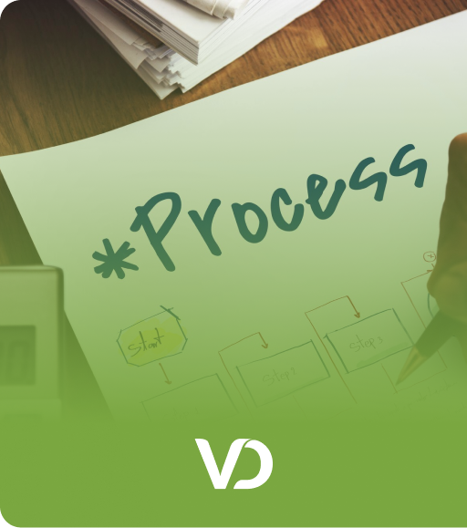 Processos Integrados de Gestão de TI