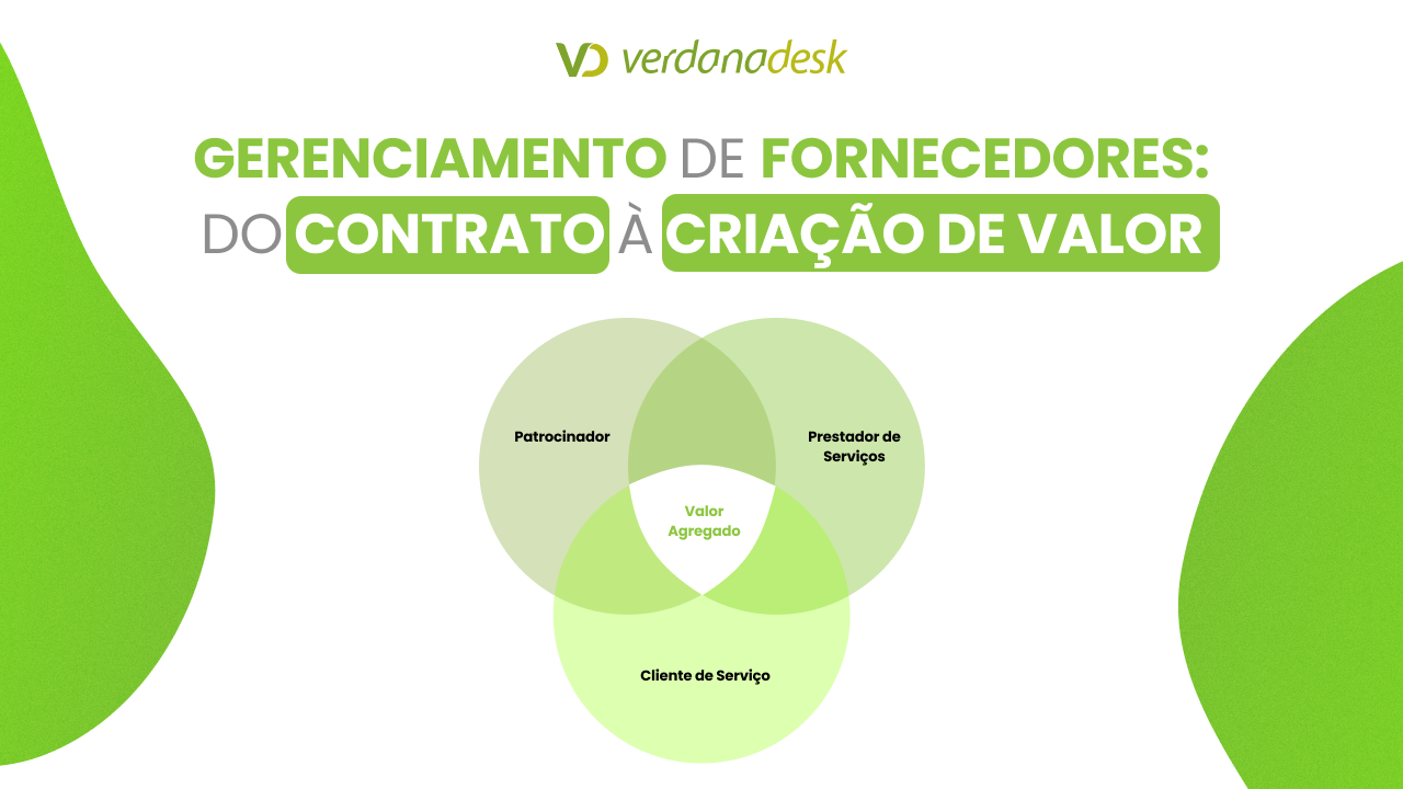 Gerenciamento de Fornecedores