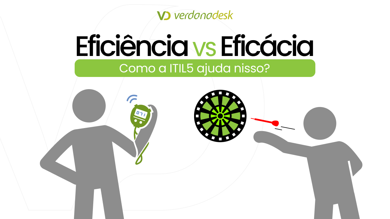 Eficiência e Eficácia ITIL5
