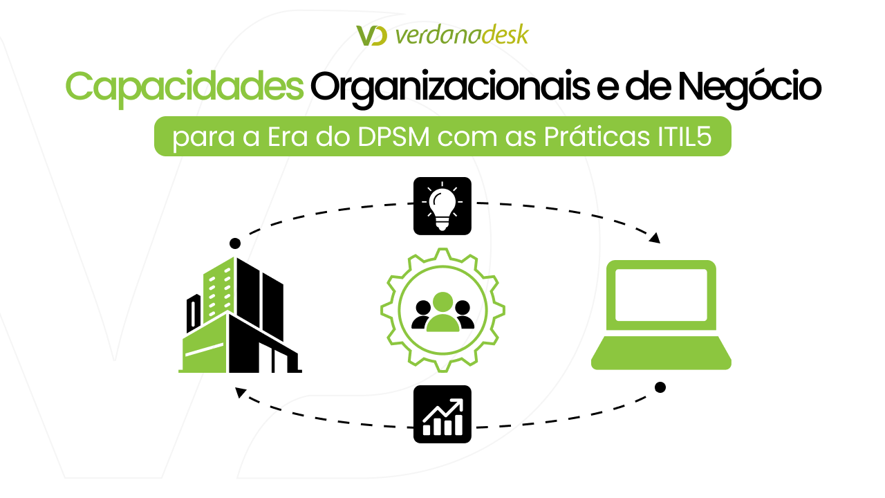 Capacidades organizacionai itil