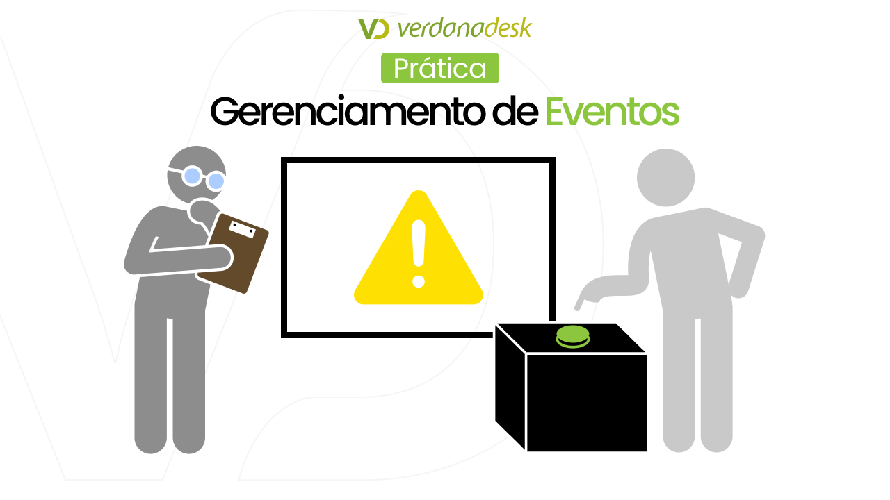 Prática Monitoramento e Gerenciamento de Evento