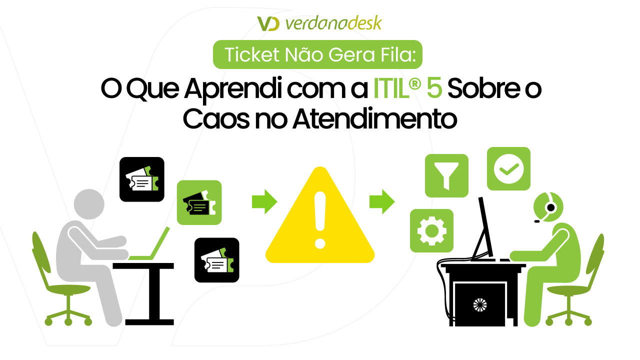 Ticket não gera fila ITIL®5